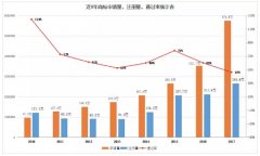 青島商標(biāo)注冊(cè)：自己注冊(cè)商標(biāo)和購(gòu)買商標(biāo)哪個(gè)更劃算？